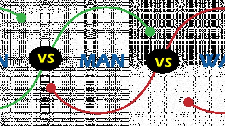 Difference between LAN, MAN, and WAN - javatpoint