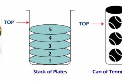 Applications of Stack in Data Structure - javatpoint