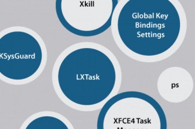 Linux Task Manager - javatpoint