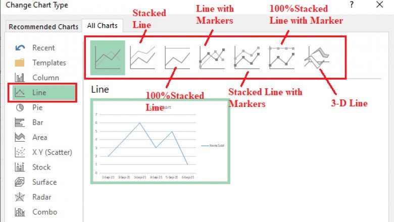 Line Chart Excel - javatpoint