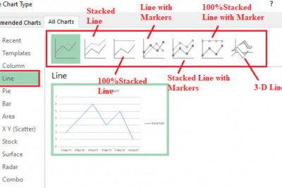 Line Chart Excel - javatpoint