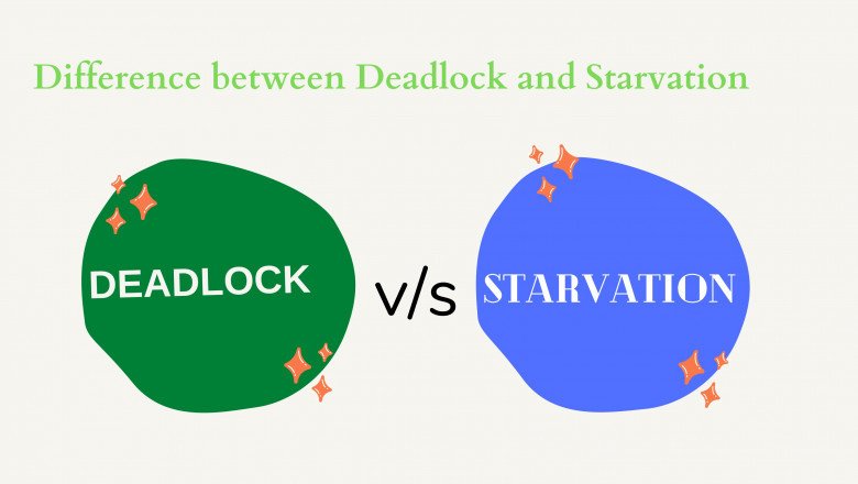 Difference between Deadlock and Starvation - javatpoint