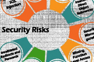 Java Security Framework - Javatpoint