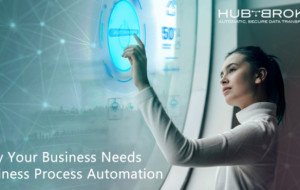 Why Your Business Needs Business Process Automation