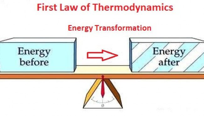 First Law of Thermodynamics - Javatpoint