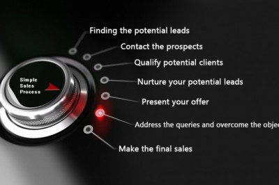 Simple Sales Process UK - SalesText