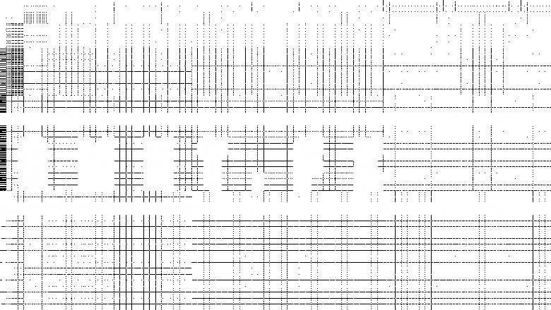 Best Scalp Micropigmentation In California, USA | PGMNT.FX