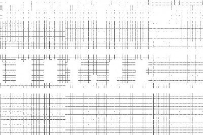 Best Scalp Micropigmentation In California, USA | PGMNT.FX
