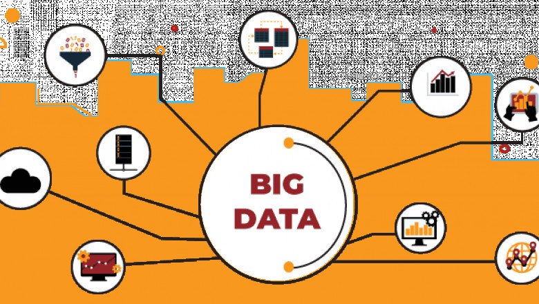 Big Data Development Company in Chicago