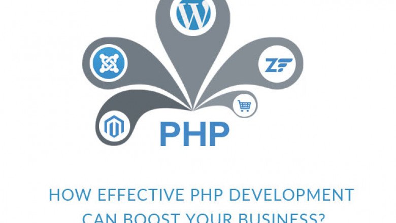 Why Prefer PHP Development Services