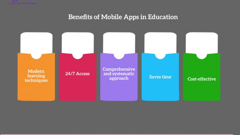 Mobile app development