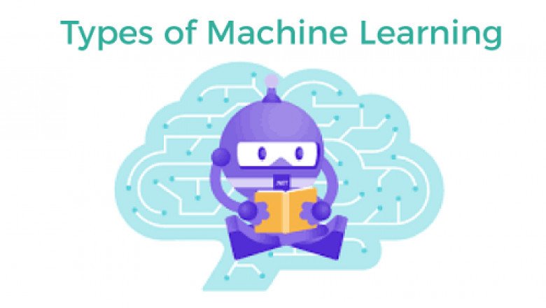 Types of Machine Learning - Javatpoint