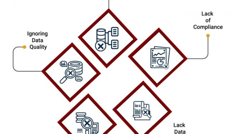 data management principles