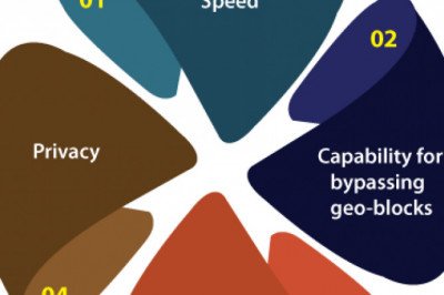 Ubuntu VPN - javatpoint