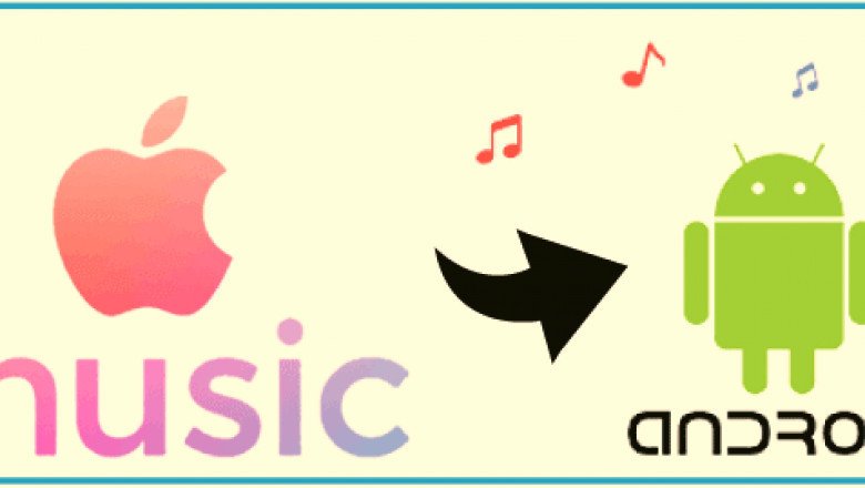 How Can You Get Apple Music on Android - javatpoint