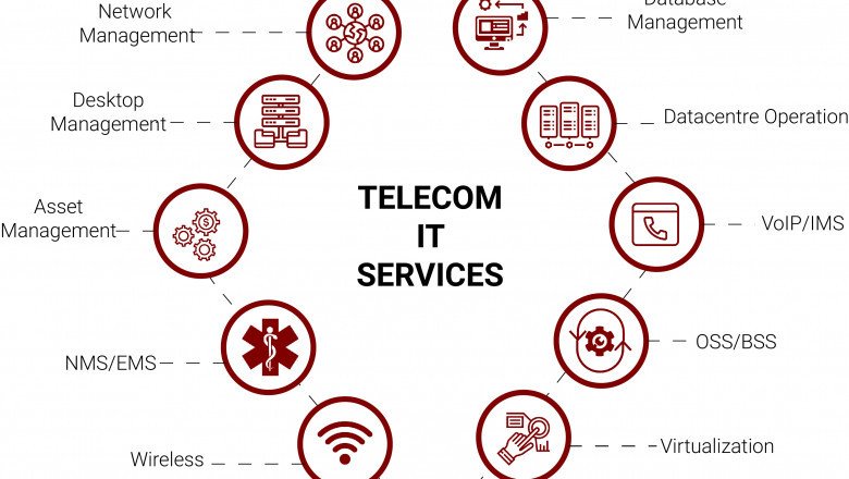 telecom it solutions
