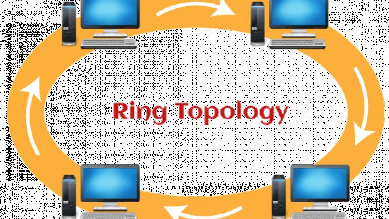 Difference between star and ring topology - javatpoint