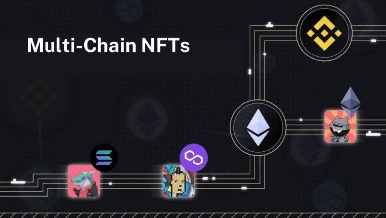 A Brief Guide on Creating a Multi-chain NFT Marketplace