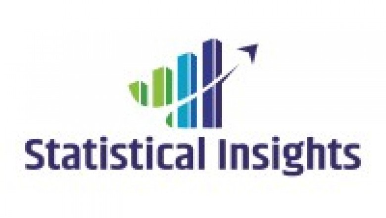 Financial Analytics Market Growth 2022, Future Trends and Industry Demand by 2028