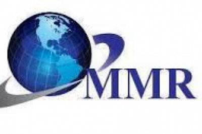 Global Transradial Access Devices Market