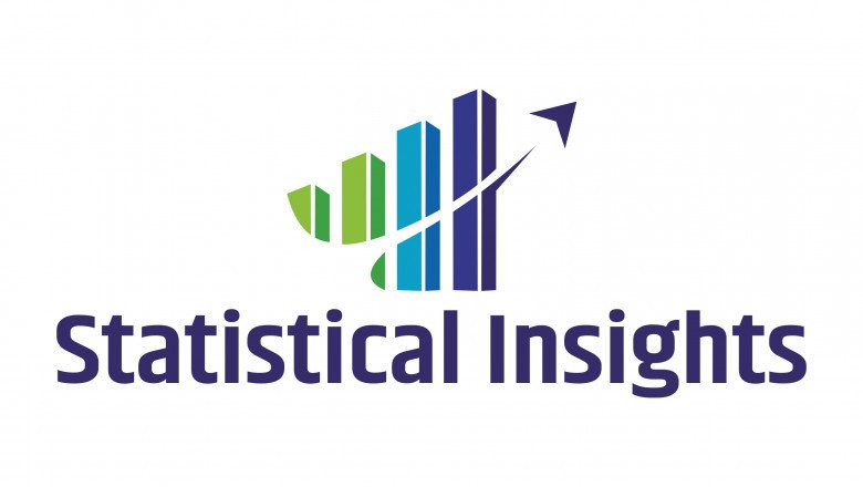 Infrastructure Service Market Analysis By Demand, Size, Sales Volume &amp; Forecast