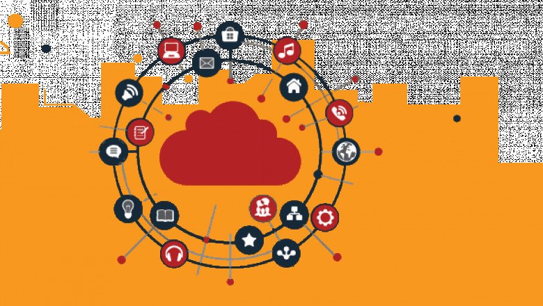 cloud integration