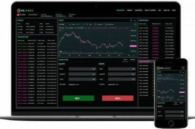 Cost of building a crypto exchange through white label solution