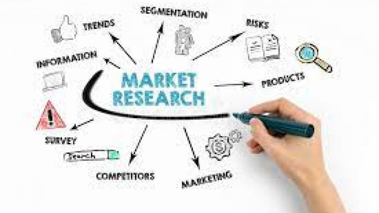 Poultry Vaccines Market Report- Size, Market Share, Manufacturers, Demand Forecast