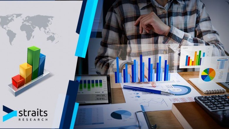 Catheter Market Analysis; Top Share, Growth Factors to 2030
