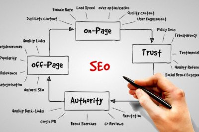 Download okhatrimaza 2022