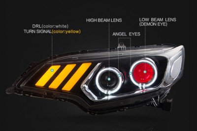 4 Hal Yang Patut Diperhatikan Dalam Membeli Lampu Mobil