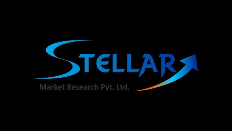 Advanced Driver Assistance System ADAS Market size, revenue analysis, business, strategy top leaders and forecast 2027
