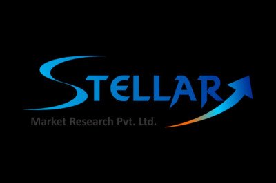 Advanced Driver Assistance System ADAS Market size, revenue analysis, business, strategy top leaders and forecast 2027