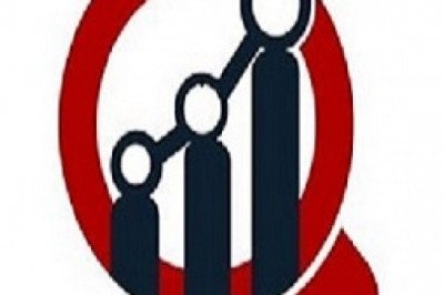 Intussusception Market Outlook, Competitive Approach, Breakdown And Forecast by 2030