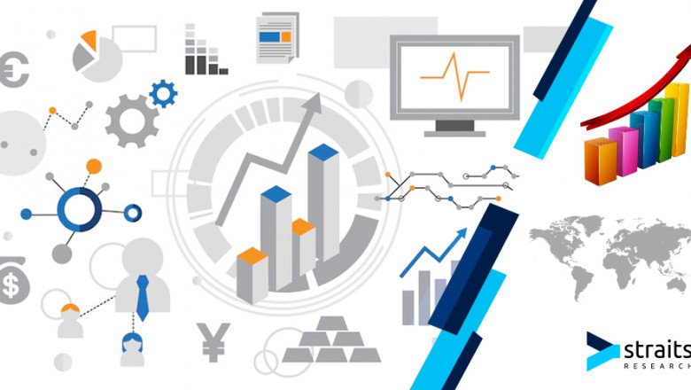 Land Survey Equipment Market Research Report By Forecast 2030