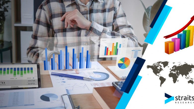 Enterprise Information Archiving Market Analysis By Types, Application and Regional Growth