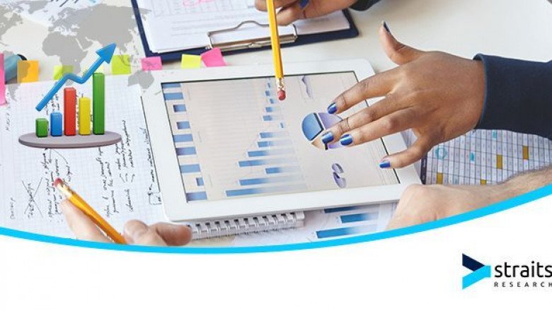 Green Technology and Sustainability Market Summary By Forecast 2030