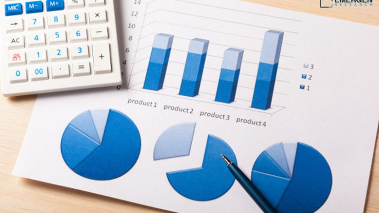 Virtual Customer Premises Equipment Market Size &amp; Revenue by 2030