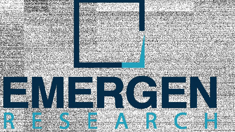 Cell Free Protein Synthesis Market Trends, Revenue, Key Players, Growth, Share and Forecast Till 2030
