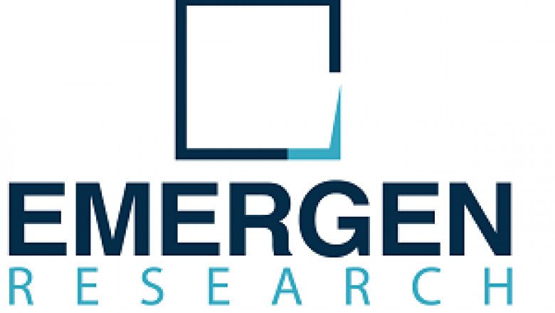 Flight Simulator Market Revenue, Driving Factors, Key Players, Strategies, Trends, Forecast Till 2028