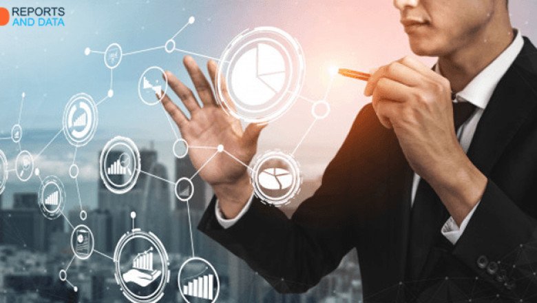 Enterprise Artificial Intelligence (AI) Services Market Size, Revenue Analysis, PEST, Region &amp; Country Forecast, 2022–2028