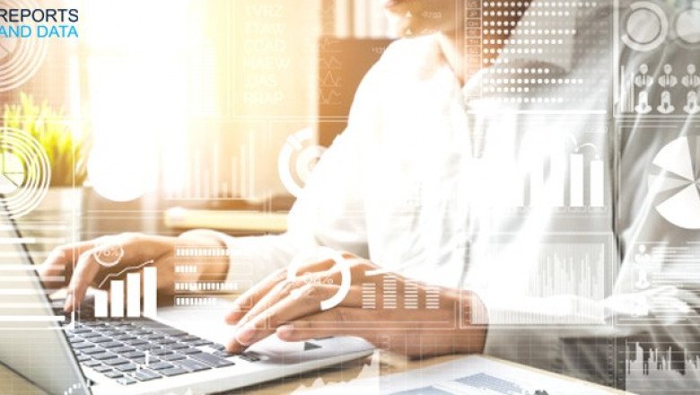 Speech Analytics BFSI  Market Size, Revenue Analysis, PEST, Region &amp; Country Forecast, 2022–2028