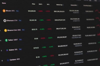 Instant solution and Guide for Cryptocurrency Exchange Development