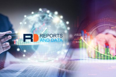 Genital herpes treatment drugs Market Growth, Global Survey, Analysis, Share, Company Profiles and Forecast by 2030