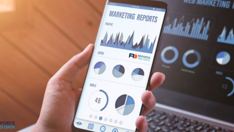 Desktop Virtualization   Market Size, Revenue Analysis, Industry Outlook, Forecast, 2022-2027
