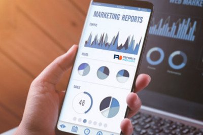 Desktop Virtualization   Market Size, Revenue Analysis, Industry Outlook, Forecast, 2022-2027