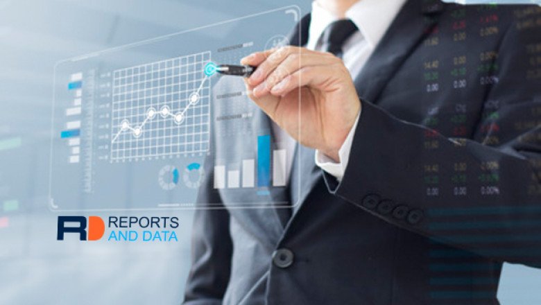 Automotive Daytime Running Lamps    Market Growth, Revenue Share Analysis, Company Profiles, and Forecast To 2028