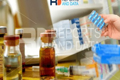 Roche Immunoassay Analyzer Market Share, Growth, Trends Analysis by 2028