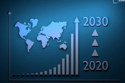 Nuclear Materials Transportation Market Drivers, Demand, Trends with Report Data  2030