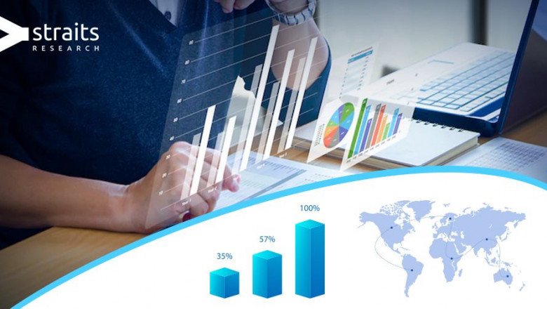 Biosimilar Market Size and Demands Analysis By 2030